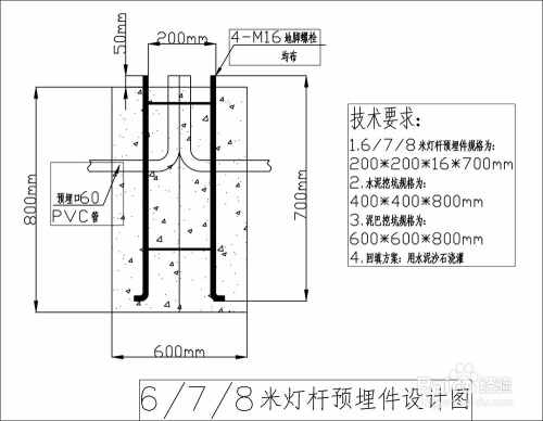 籃球場燈預埋件